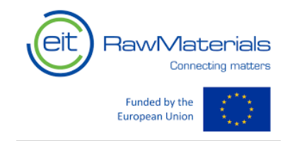 EIT RawMaterials