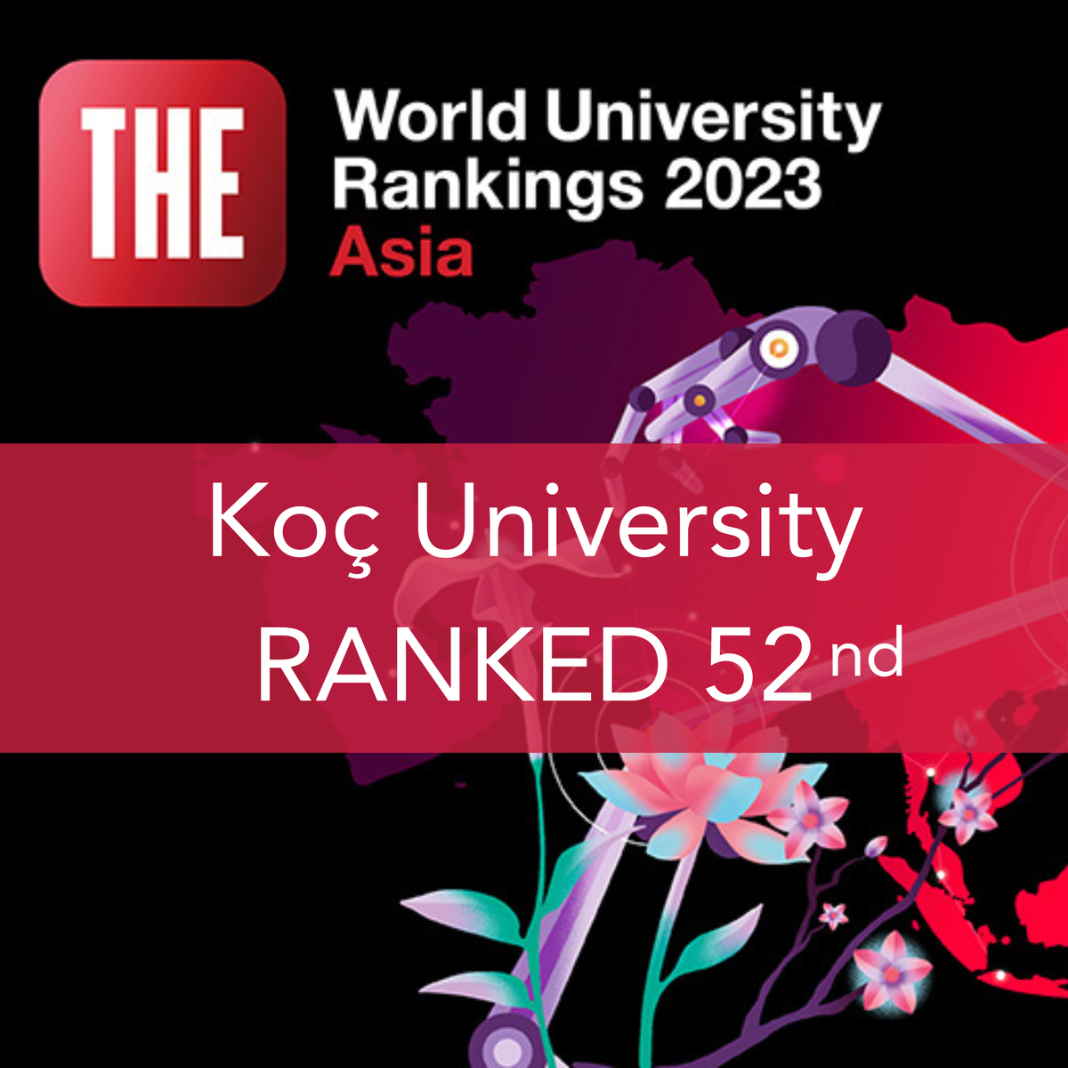 times higher education ranking koc